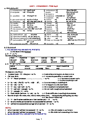 Lý thuyết và từ vựng Tiếng Anh Lớp 11